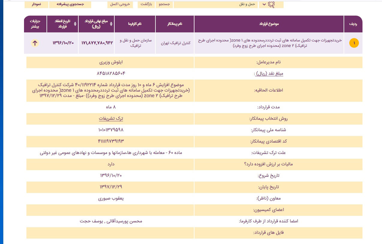 3 خرید تجهیزات