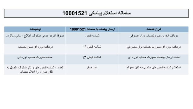 قابل توجه مشترکانی که پیامک قبض برق دریافت نکرده اند - اخبار بازار ایران